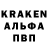 Codein Purple Drank Vyacheslav Kalynyuk